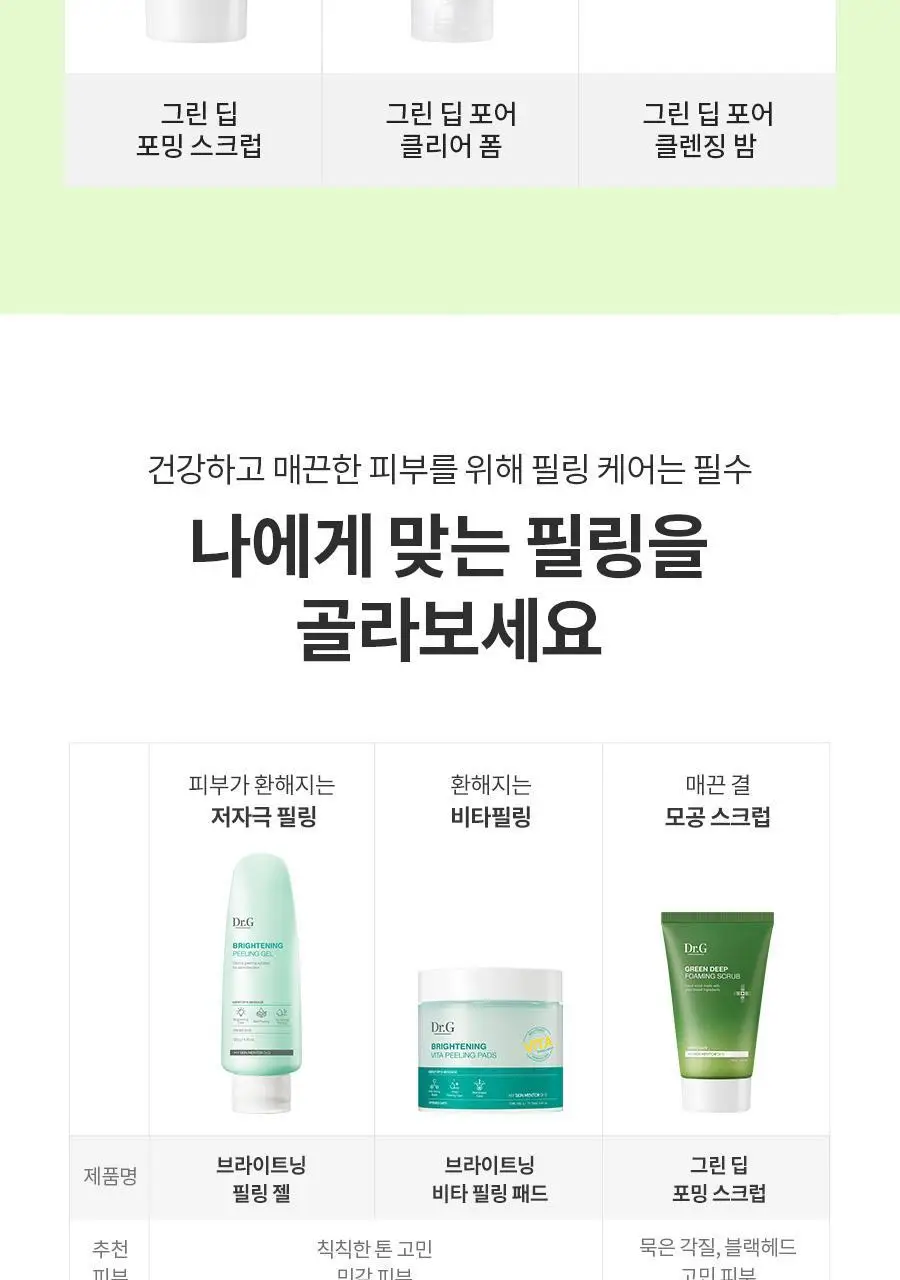 [모공세정/각질케어] 닥터지 그린딥 포밍 스크럽 120g 상세페이지 24